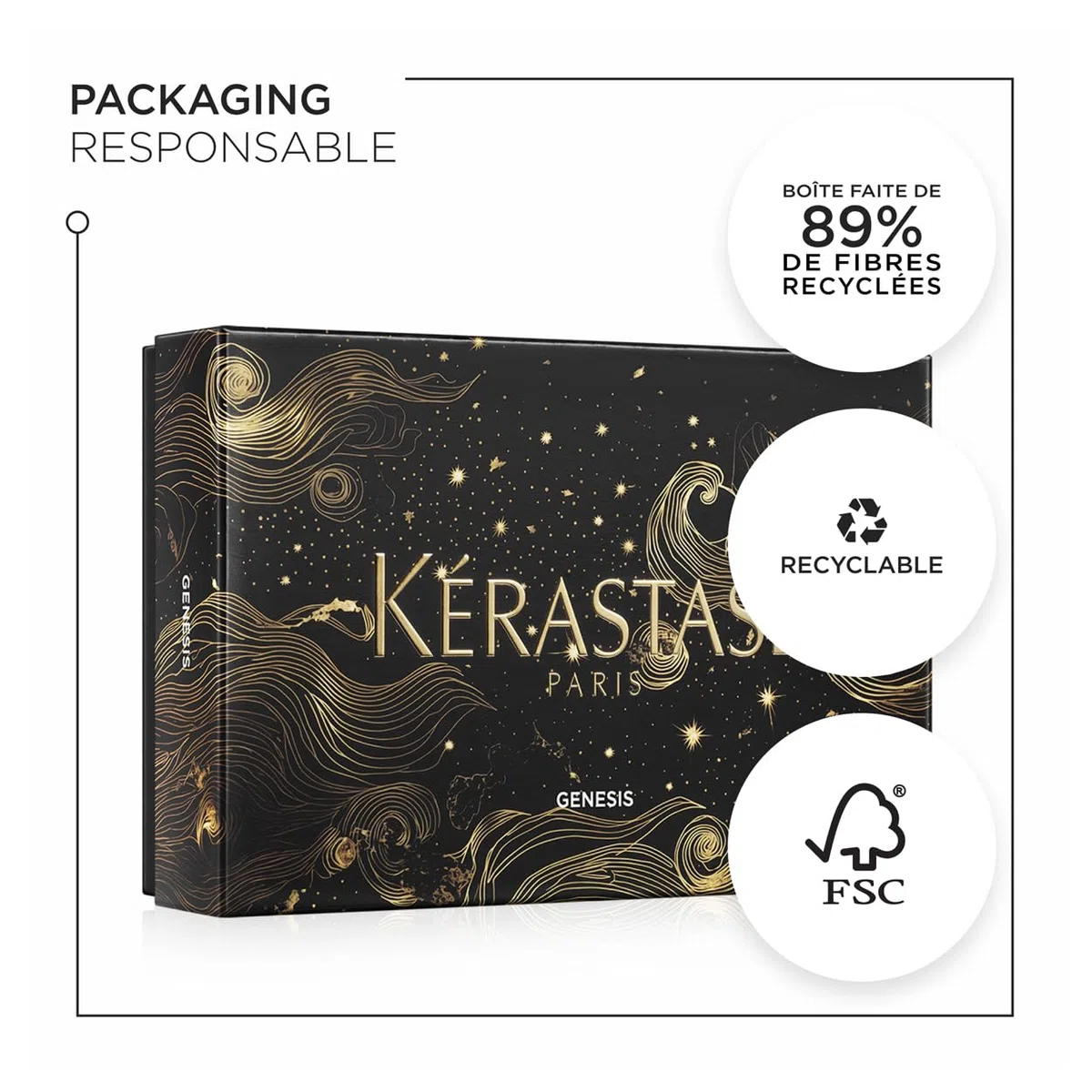 KERASTASE Genesis - Coffret Soins Cheveux - Shampoing Anti-Chute + Masque Reconstituant + Spray Thermoprotecteur - -99 % de Chute de Cheveux due à la Casse au Brossage* - Cheveux Fragiles