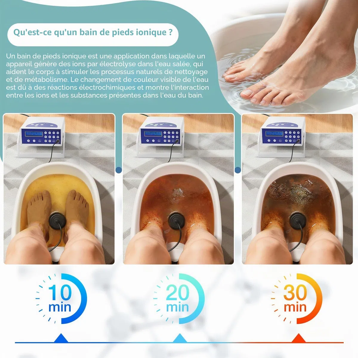 Bain de pieds ionique 2026 - Détox professionnel - Avec écran LCD - Avec ceinture chauffante - 1 buse ionique et tampon de nettoyage - Pour la maison, le spa - Cadeau parfait (avec bassin)