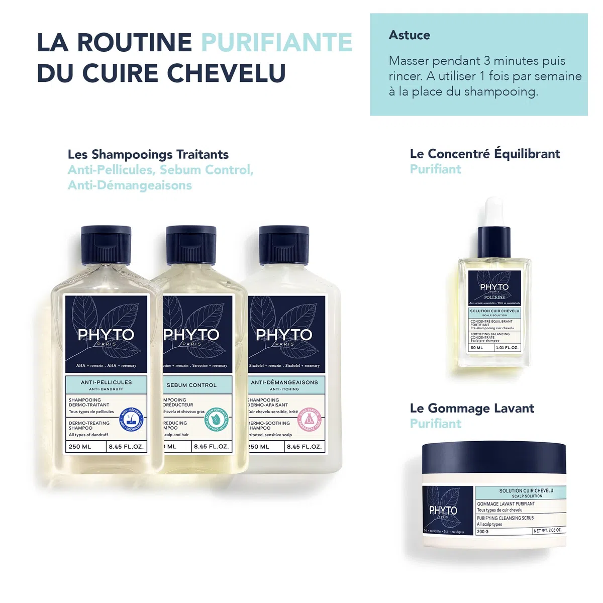 Phyto Paris - Solution - Gommage Cuir Chevelu Lavant Purifiant - Exfolie, Purifie - Stimule la Microcirculation Grâce au Massage Cuir Chevelu - Cristaux de Sel - Gommage Capillaire Détox Cheveux
