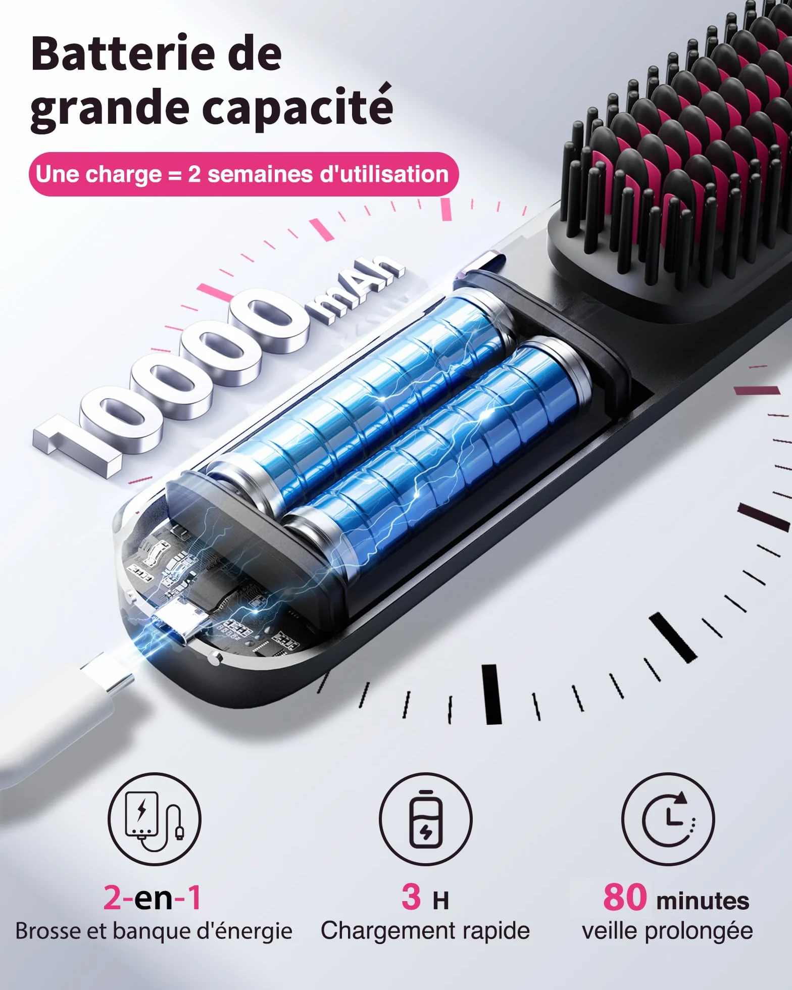 Bopcal Brosse Lissante pour Cheveux 10000mAh - 3 in 1 Brosse Lissante Sans Fil, Fer a Lisser 300 Millions d'ions Négatifs, Mini Lisseur 30S Chauffage, Céramique Anti-BrûLure, pour Voyage&Powerbank 19