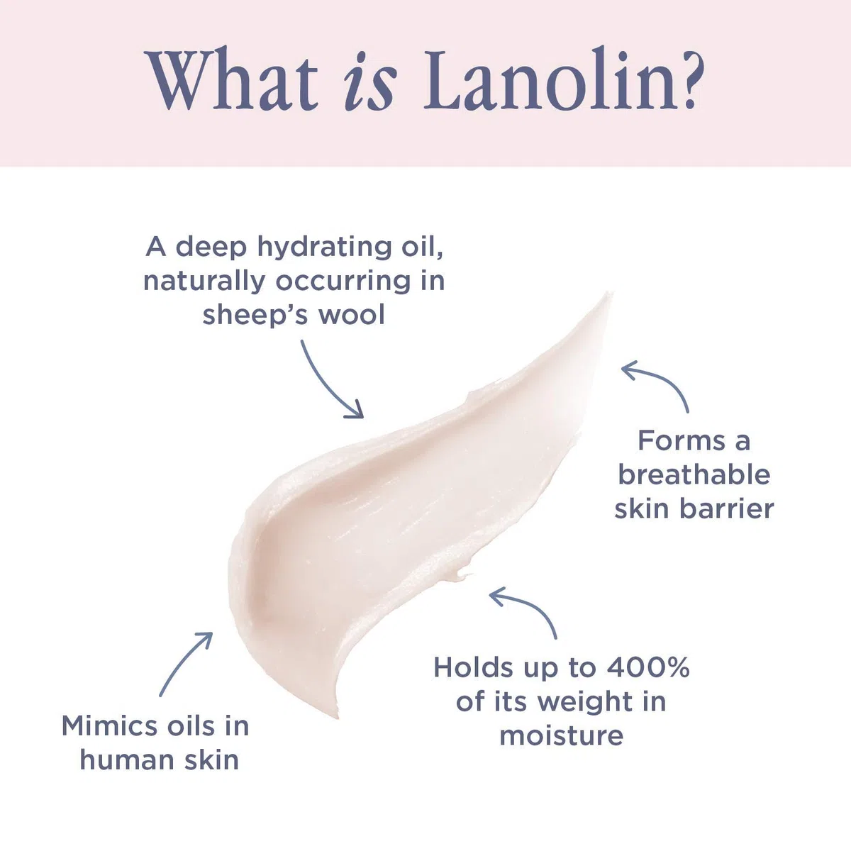 Lanolips Lemonaid Lip Treatment – Exfoliant hydratant pour les lèvres à la lanoline, à la vitamine E + Shimmer – Hydratant teinté pour les lèvres sèches, craquelées et épluchantes (12.5 g)