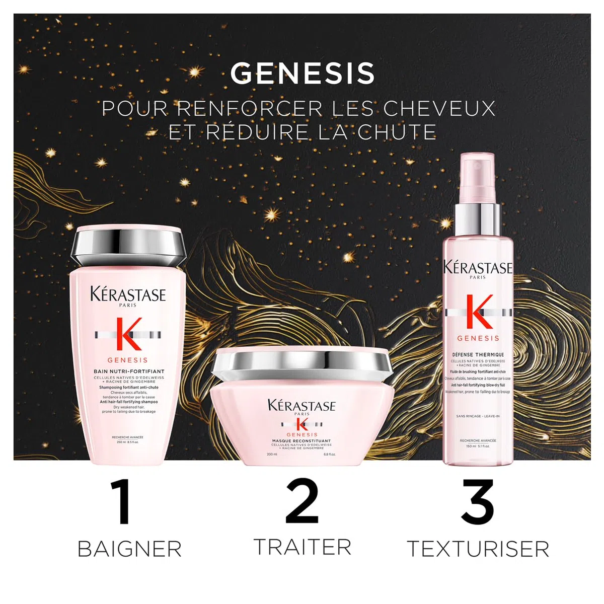 KERASTASE Genesis - Coffret Soins Cheveux - Shampoing Anti-Chute + Masque Reconstituant + Spray Thermoprotecteur - -99 % de Chute de Cheveux due à la Casse au Brossage* - Cheveux Fragiles